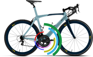 Image of bicycle behind animation showing muscles getting activated when cycling or using CicloZone, an indoor cycling app